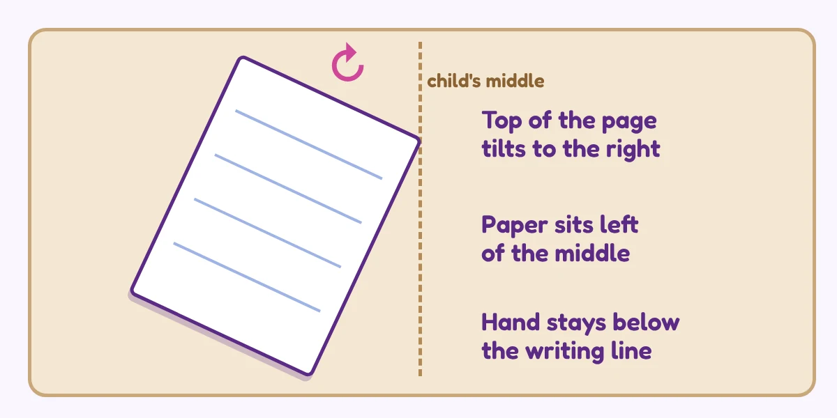 Paper on a desk, placed left of the middle with the top turned right