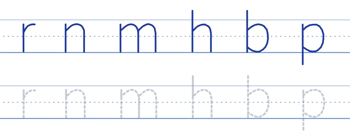 Letter Formation: How to Form Every Letter from a to z
