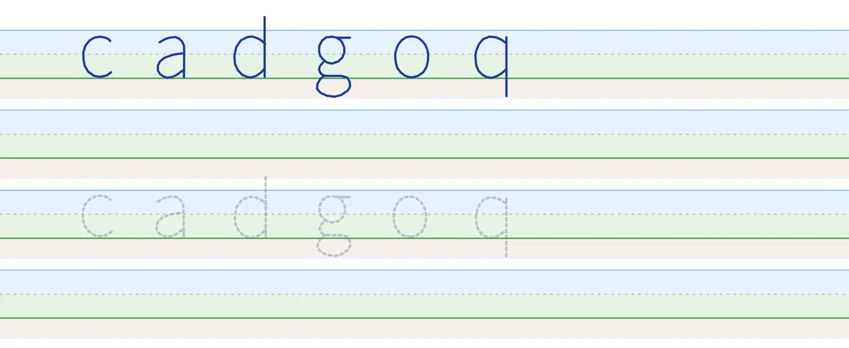 Letters c, a, d, g, o and q on sky and grass lines, with a row to trace